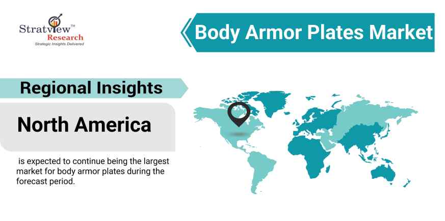Body-Armor-Plates-Market-Regional-Analysis